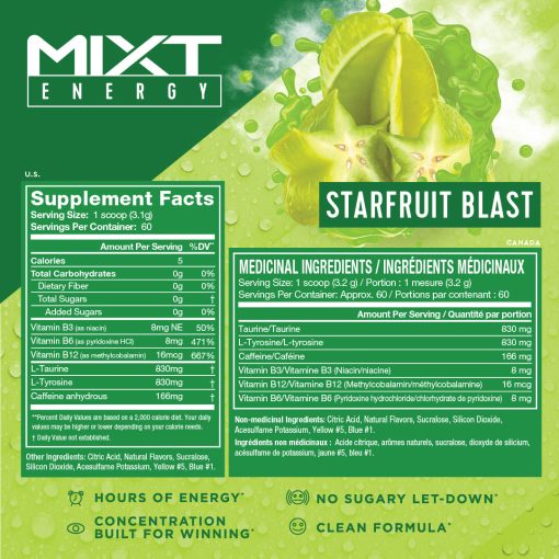 Starfruit Blast - Canadian - Image 2